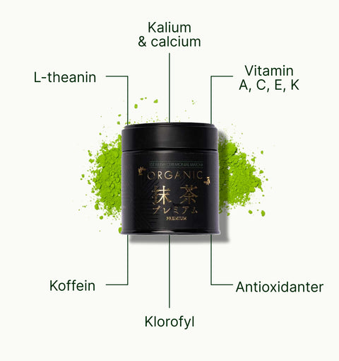 6ad762878992d_nio_teas_premium_matcha_chiran_superfood_da.webp