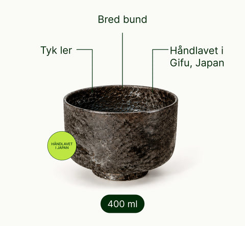6ad7631542117_brown-chawan-tea-bowl-benefits-arrows_da.webp