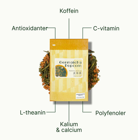 6ad762b5ddea8_nio-teas-genmaicha-popcorn-green-tea-nutritional-benefits_eaef270b-f2b9-4948-8420-58984f473842_da.webp