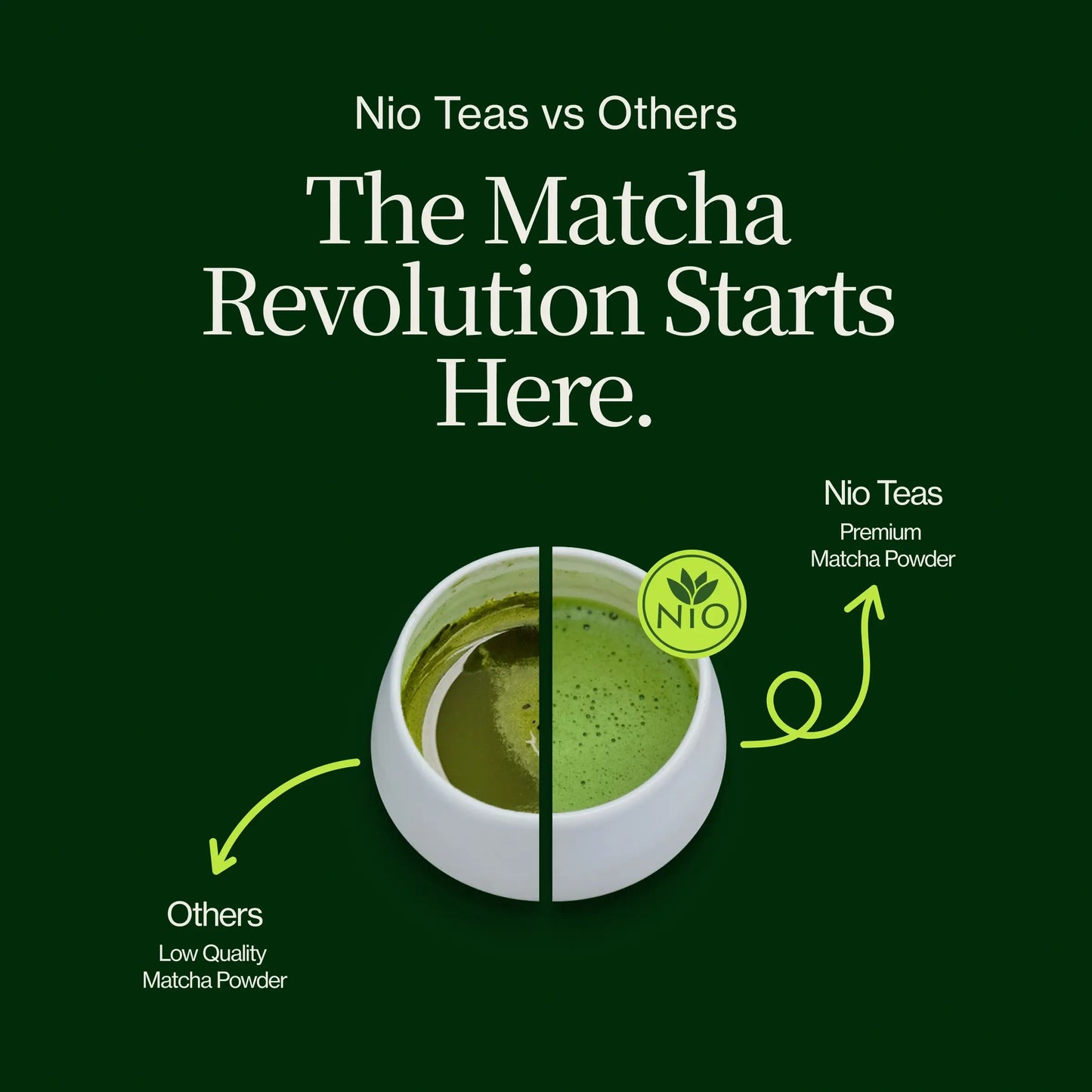 Premium Matcha Latte Pulver