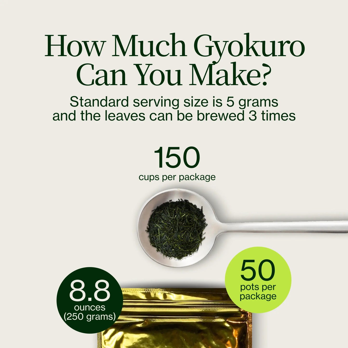 Cha Meijin Gyokuro I Bulk