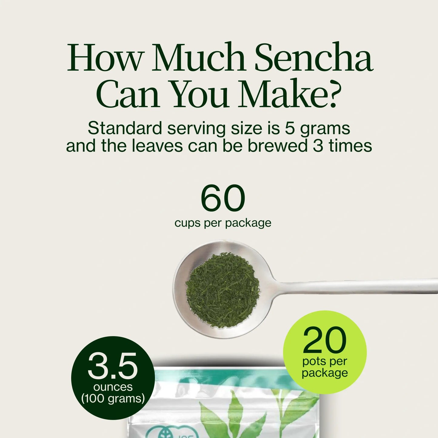Sencha Shizuku med Matcha pulver