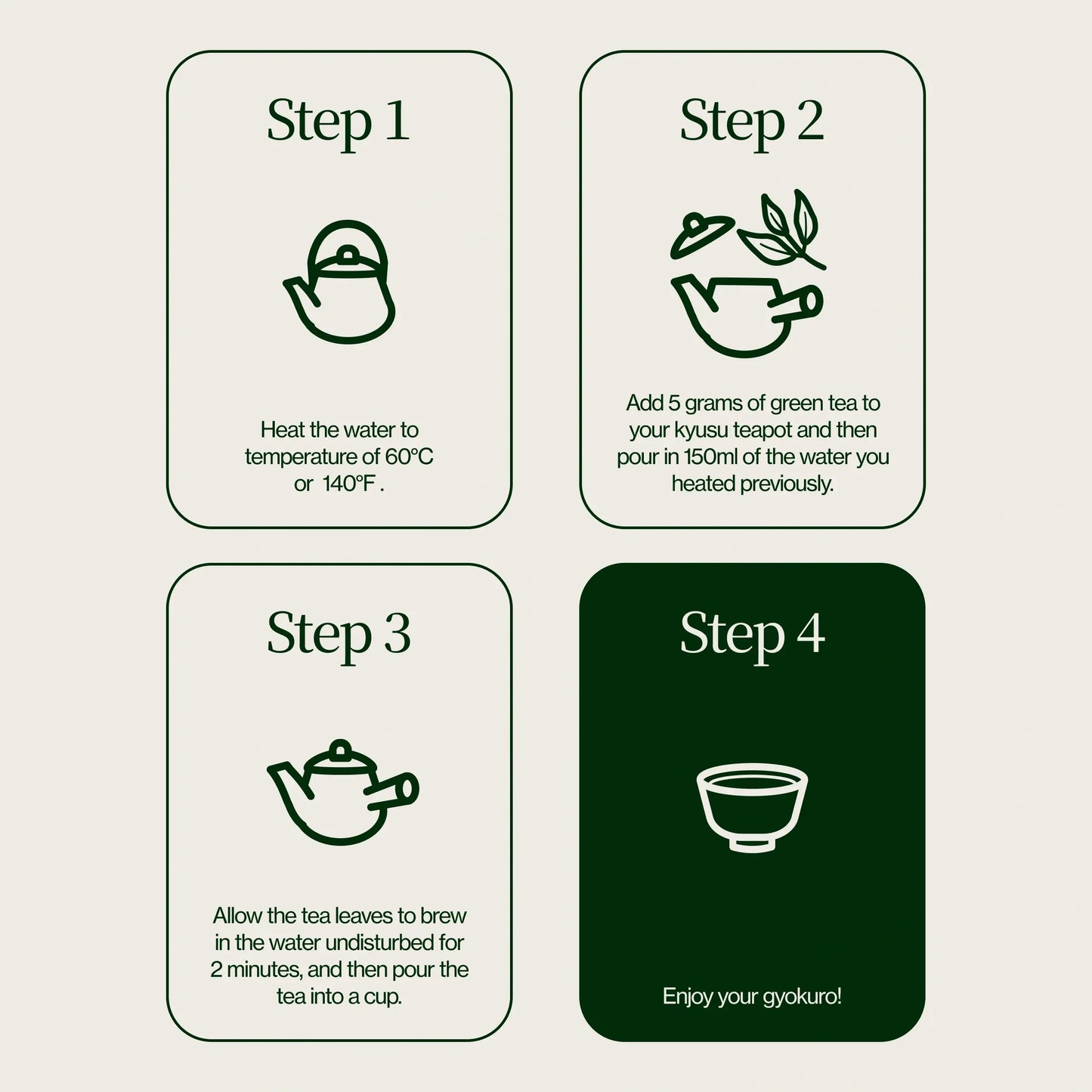 Cha Meijin Gyokuro In Bulk