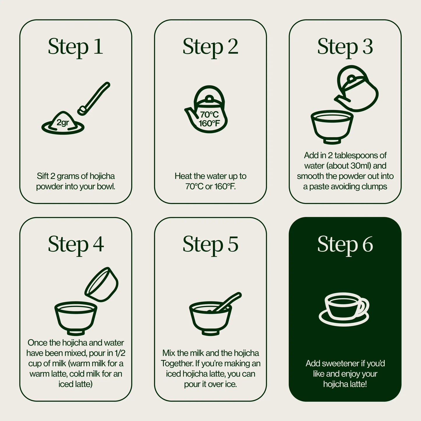 Hojicha Pulver