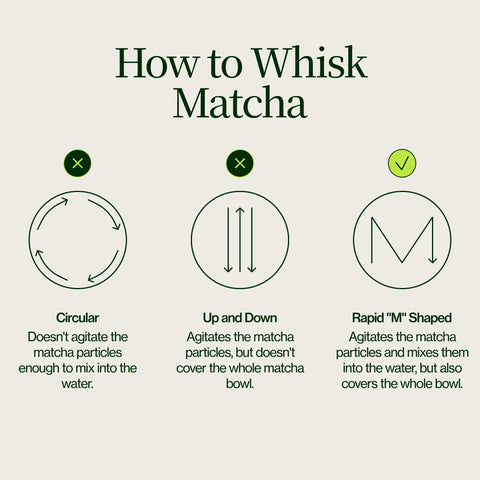 Matcha bambus piskeris