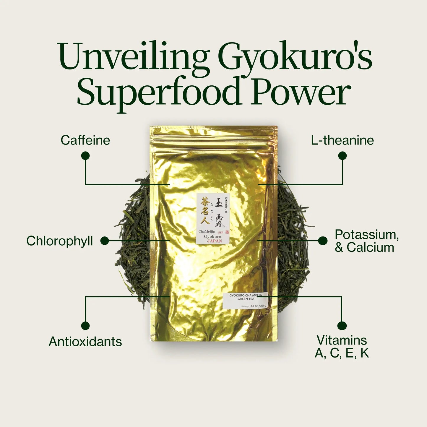 Cha Meijin Gyokuro I Bulk