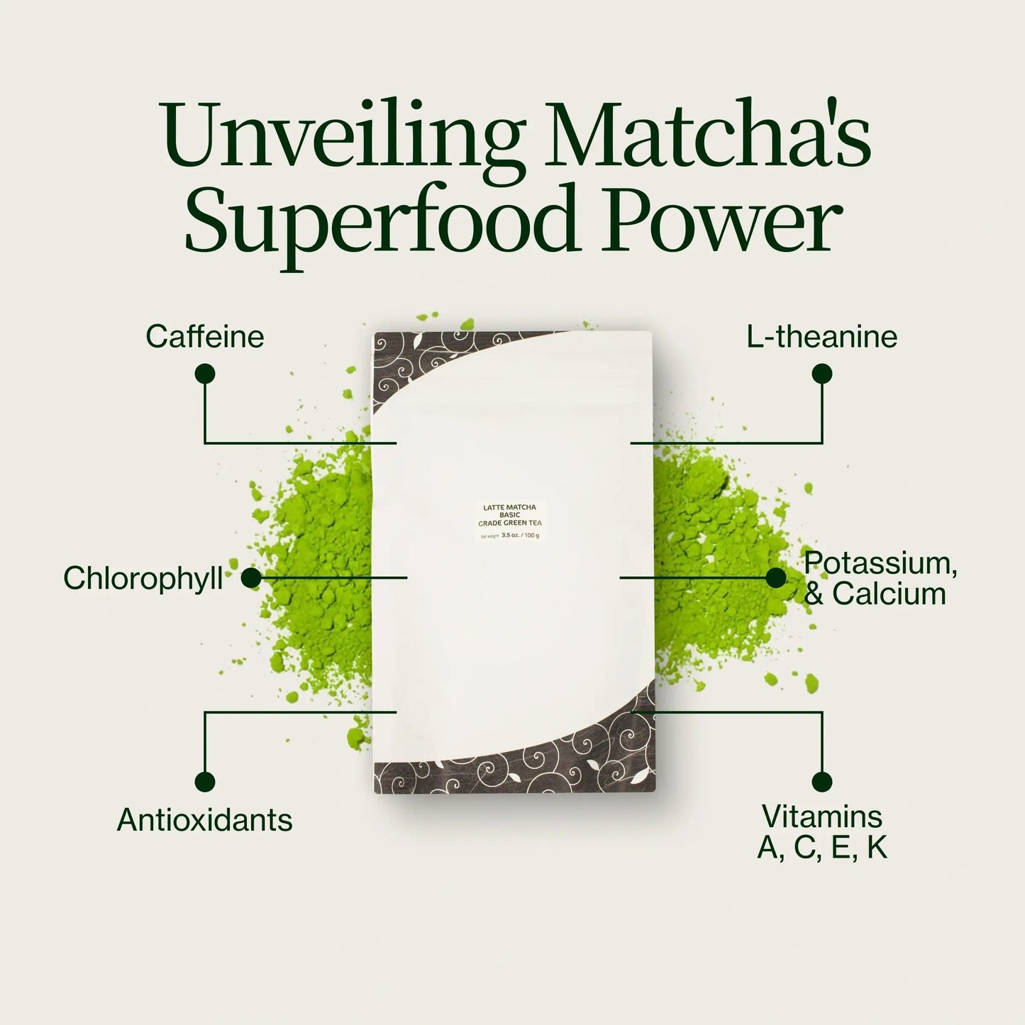 Latte Matcha Grundklasse