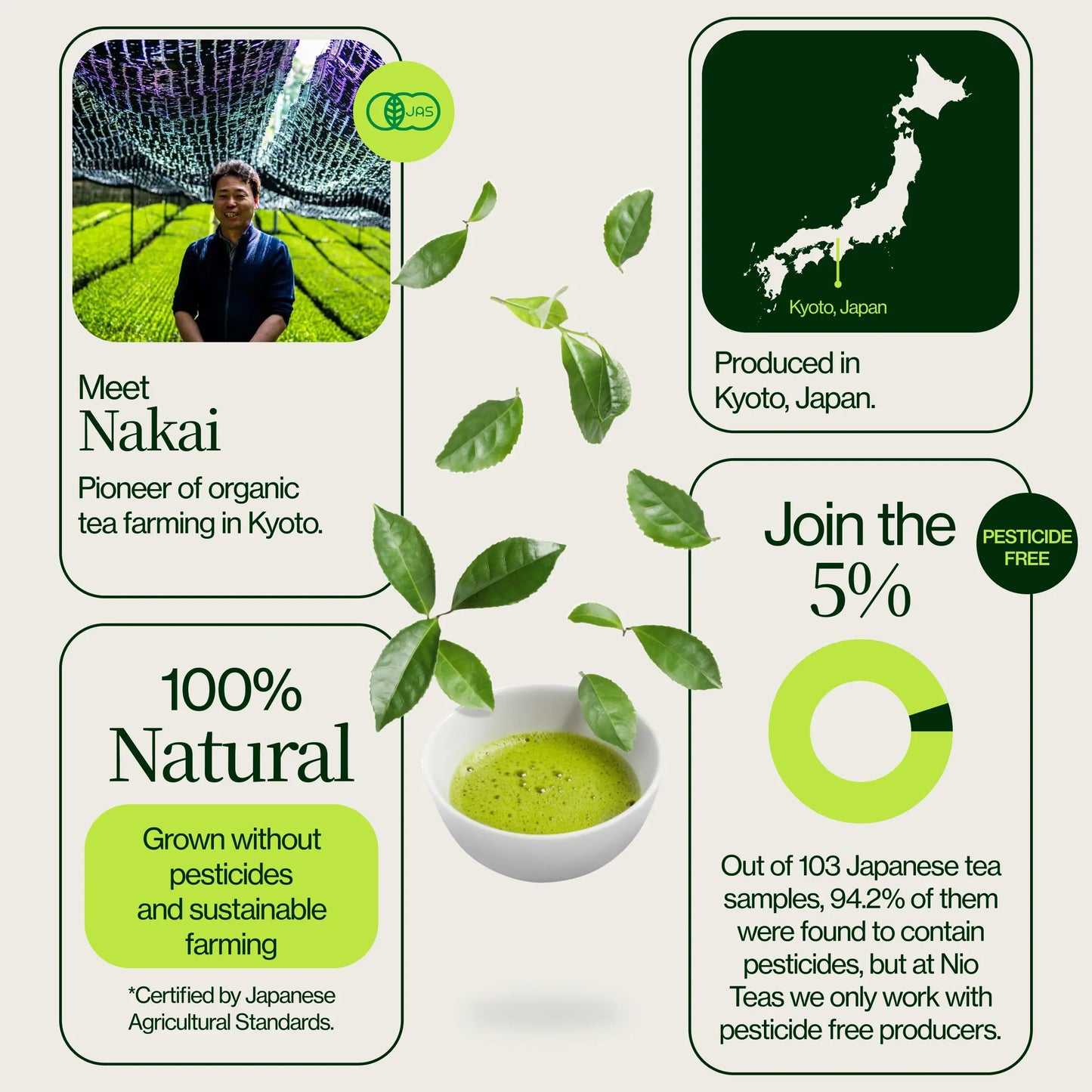 Washimine Ceremoniel Matcha-te