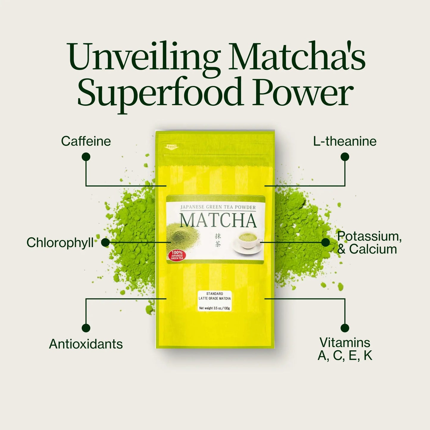 Premium Matcha Latte Pulver