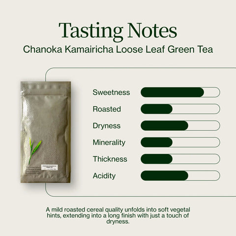 Chanoka Kamairicha Løs grøn te