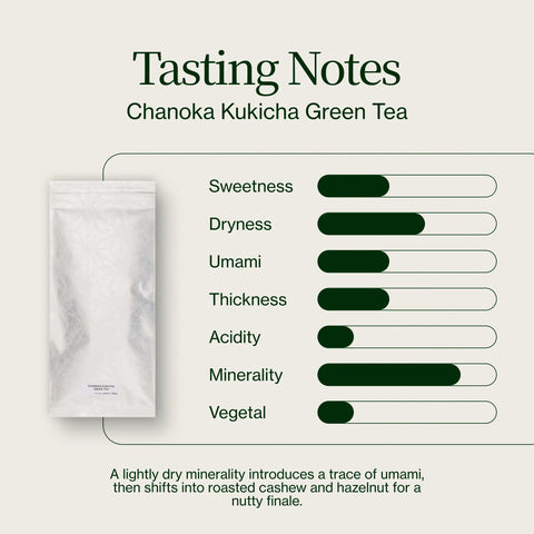 Chanoka Kukicha Grøn Te