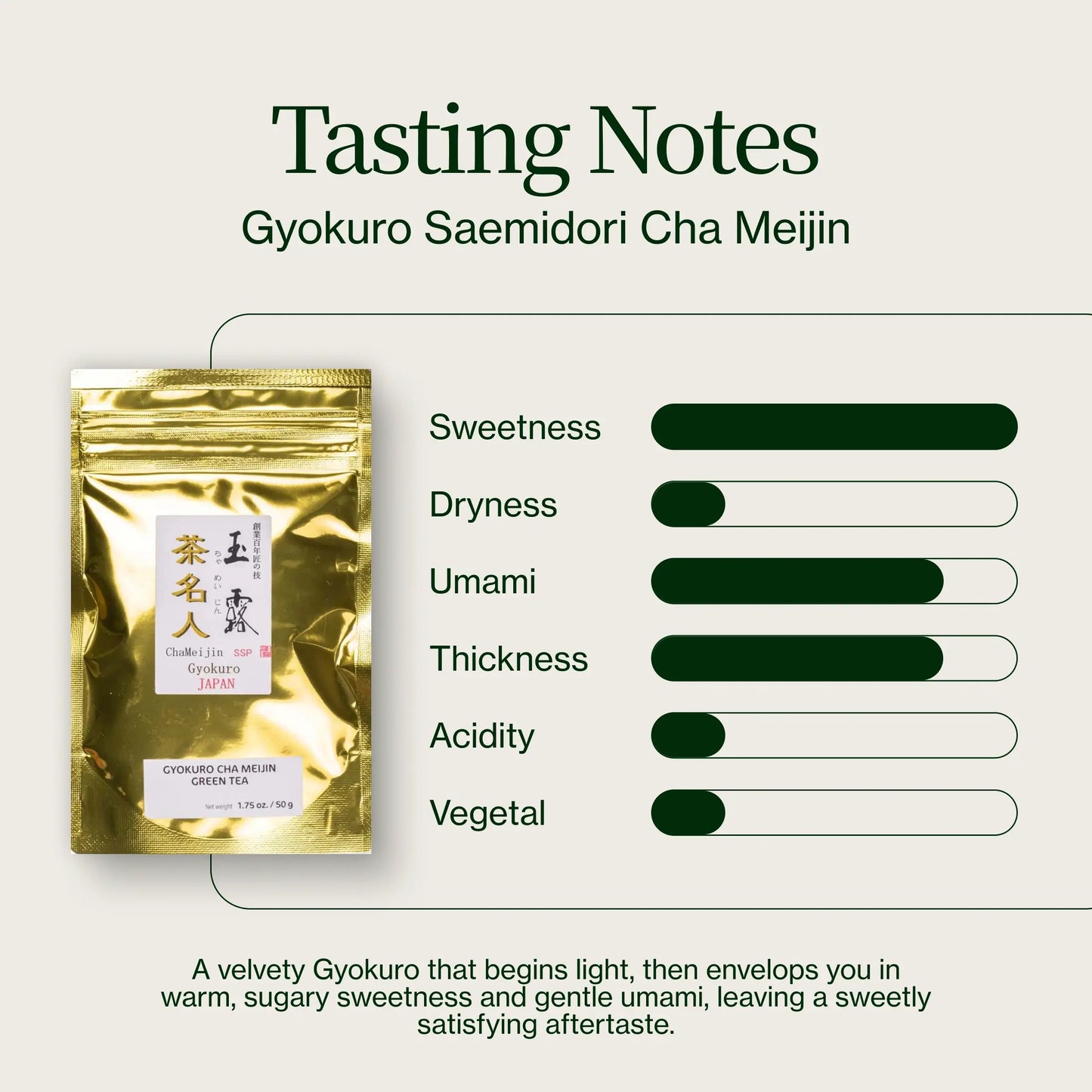Cha Meijin Gyokuro I Bulk