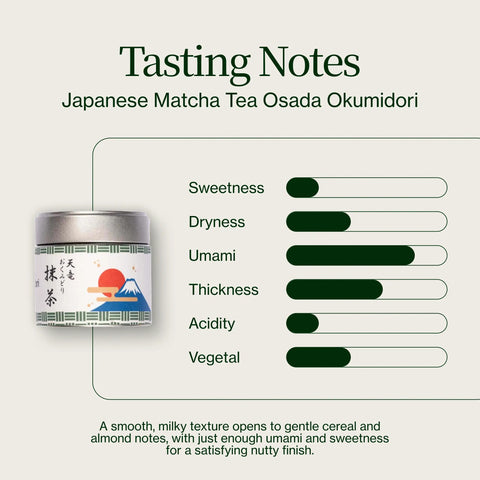 Japansk Matcha te Osada Okumidori