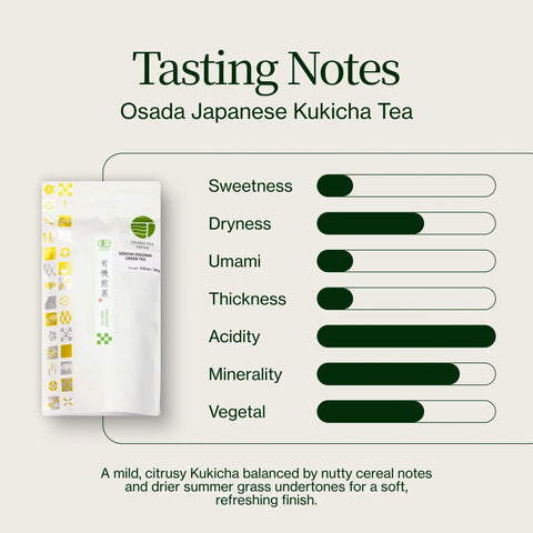Osada japansk Kukicha te