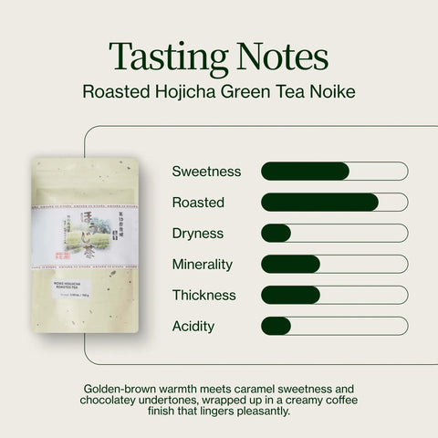 Ristet Hojicha grøn te Noike