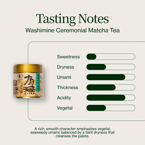 Washimine ceremoniel Matcha -te