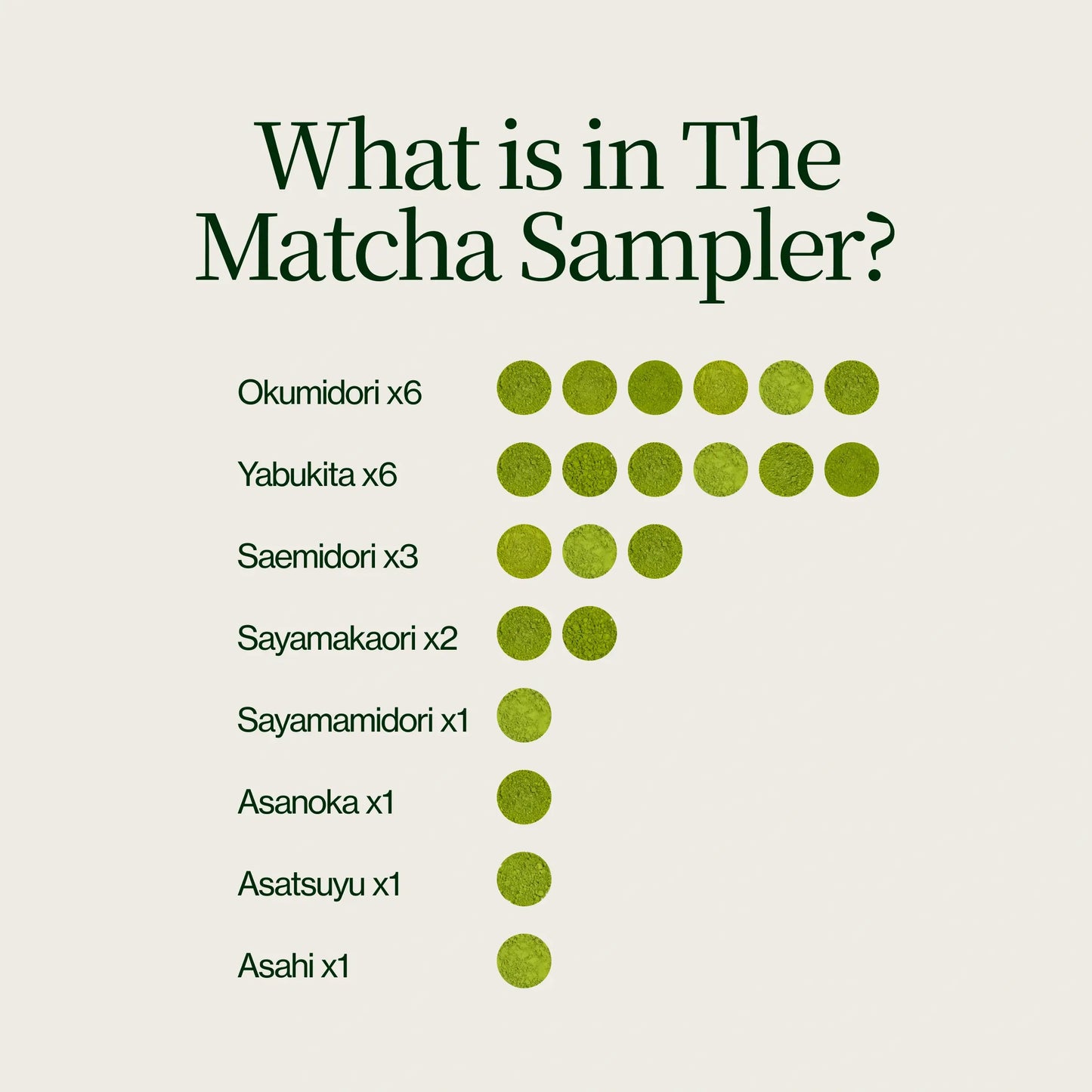 Matcha teprøvetager (21 stk.)