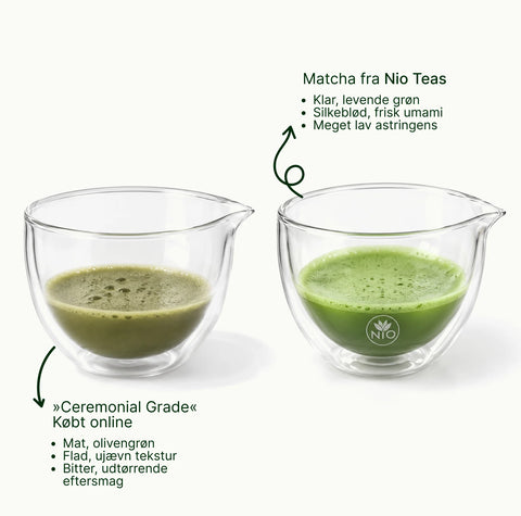 6ad7625368fe7_nio_teas_matcha_with_a_glass_cup_small_text_with_logo_entry_grade_da.webp