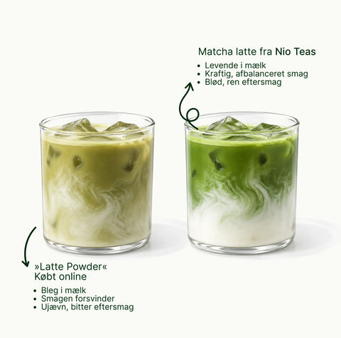 6ad762522b078_nio_teas_matcha_with_a_glass_cup_small_text_with_logo_latte_grade_da.webp