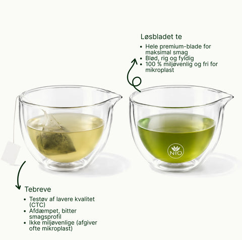 6ad76259a9456_nio_teas_loose_leaf_tea_vs_teabags_comparison_small_text_with_logo_da.webp