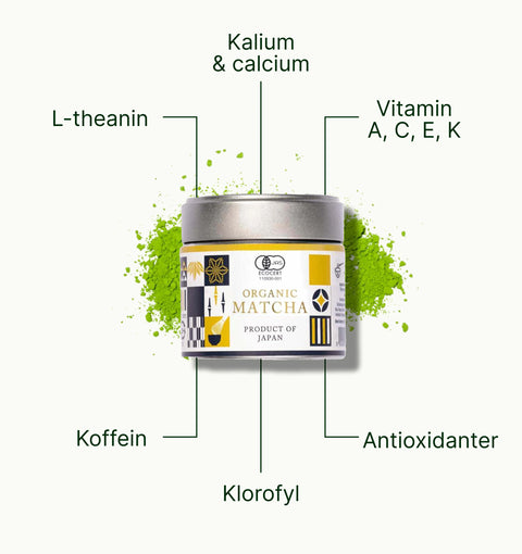 6ad762620bd8c_nio_teas_gokou_matcha_koiai_superfood_da.webp