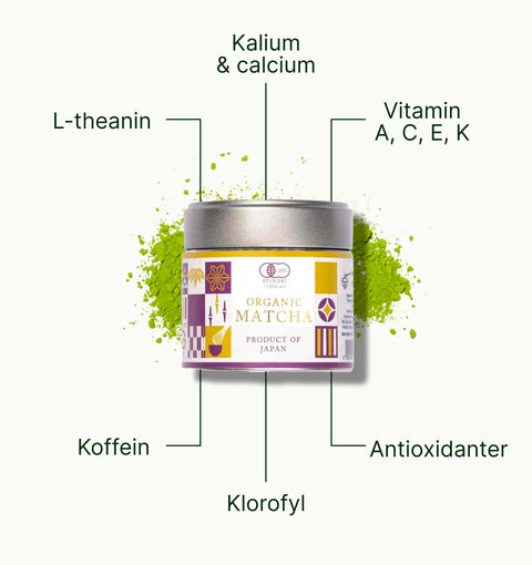 6ad76263a2585_nio_teas_matcha_tea_kakitsubata_superfood_da.webp