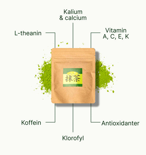 6ad76268a93f9_nio_teas_matcha_tea_noike_superfood_da.webp