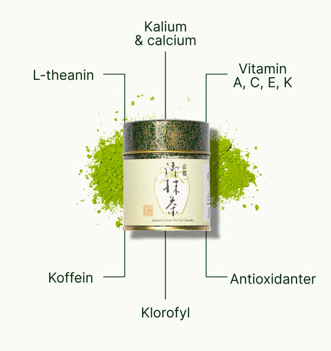 6ad7627055b53_nio_teas_uji_chanoka_okumidori_matcha_superfood_da.webp