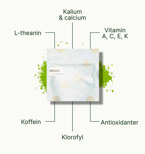 6ad7628401b16_nio_teas_kyoto_matcha_masudaen_superfood_da.webp