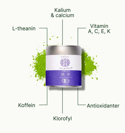 6ad7628927e1d_nio_teas_matcha_tea_nakai_superior_superfood_da.webp
