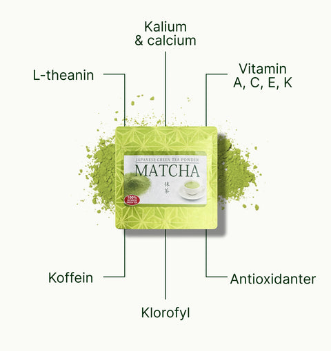 6ad7629711ad8_nio_teas_latte_grade_matcha_superfood_da.webp