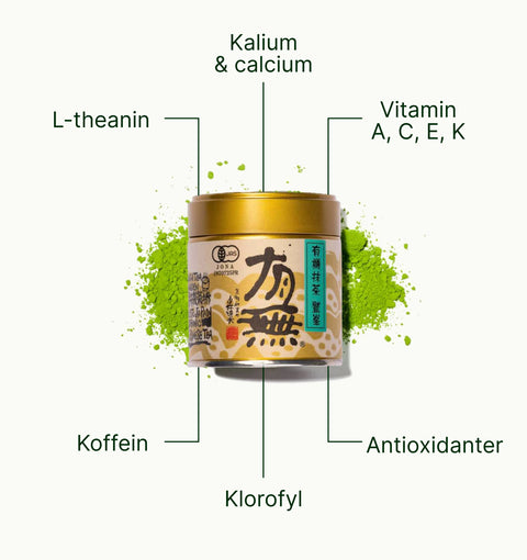 6ad762a50ab26_nio_teas_matcha_washimine_superfood_da.webp
