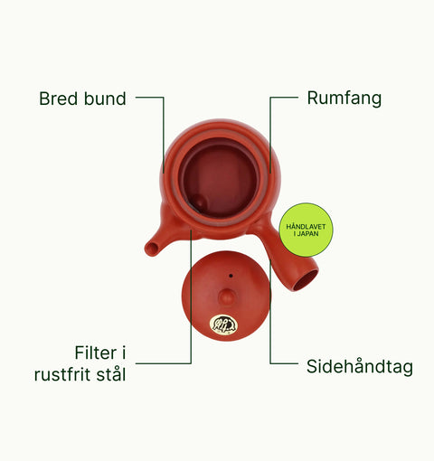 6ad7630e4206c_red-japanese-clay-teapot-benefits-arrows_da.webp