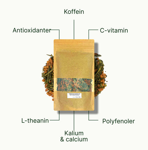 6ad762b7edb58_nio-teas-genmaicha-green-tea-with-roasted-rice-nutritional-benefits_2aa349f6-8893-4f6d-84ad-6ecfebbd4a04_da.webp