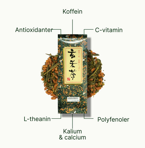 6ad762b9e45bc_nio-teas-gyokuro-genmaicha-nutritional-benefits_5ed3e4f7-2297-48a4-ac8f-d366bad5977a_da.webp