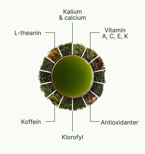 6ad763324faa6_nio_teas_loose_leaf_tea_superfood_da.webp