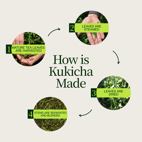 Osada japansk Kukicha te