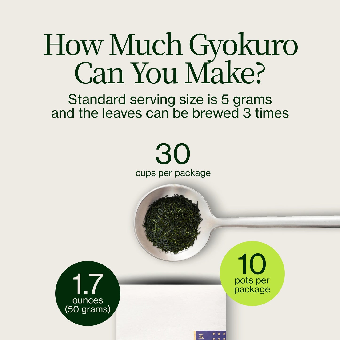 Nishi Gyokuro