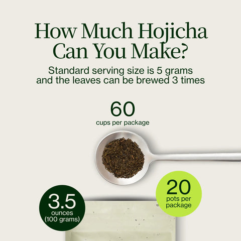 Ristet Hojicha grøn te Noike