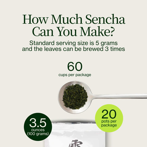 Sencha Okumidori grøn te