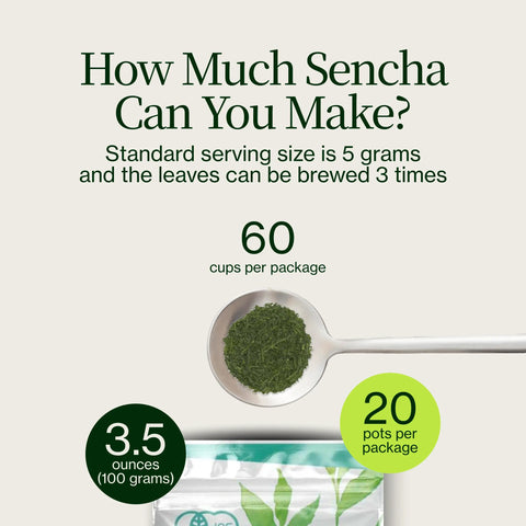 Sencha Shizuku med Matcha-pulver
