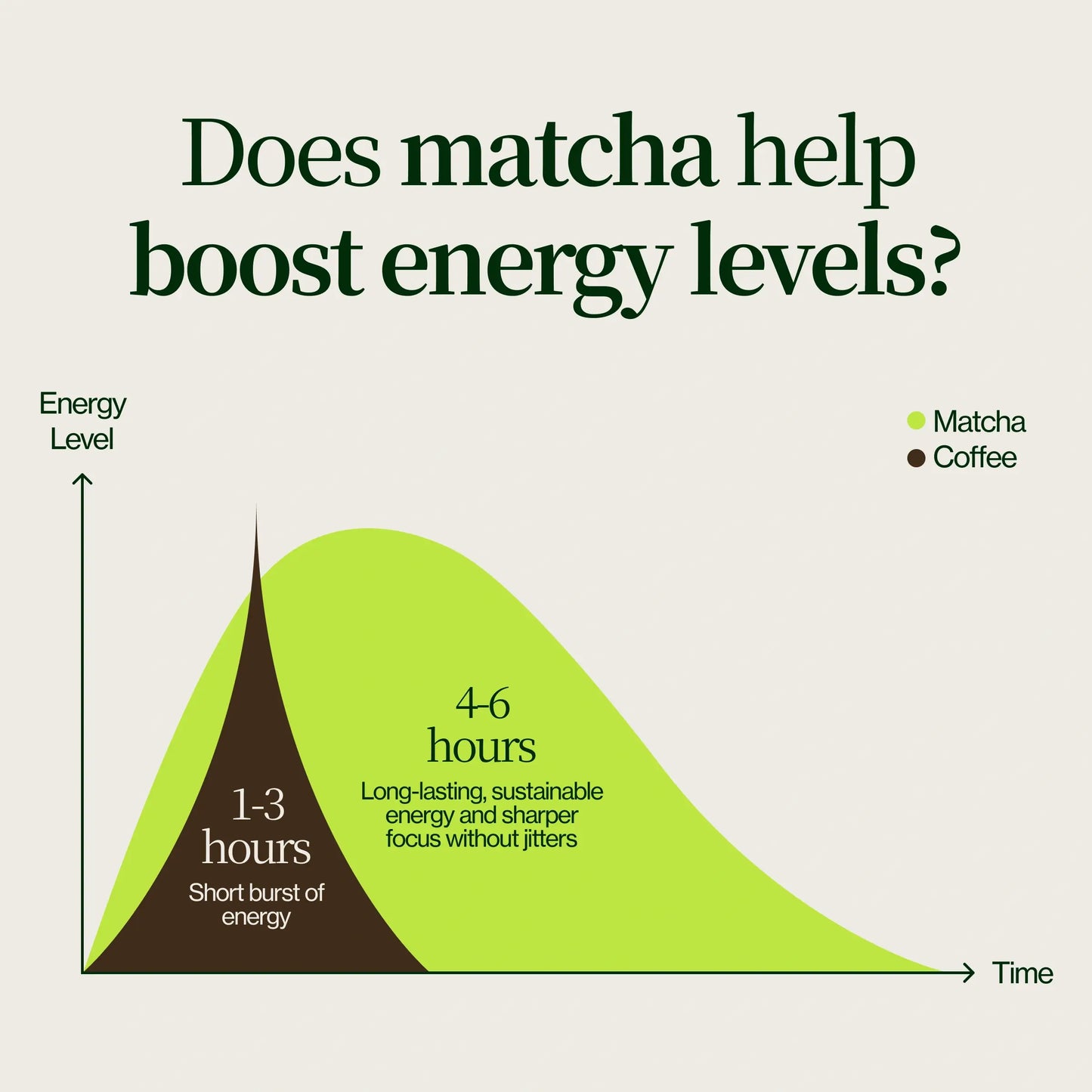 Kyoto Matcha Masudaen