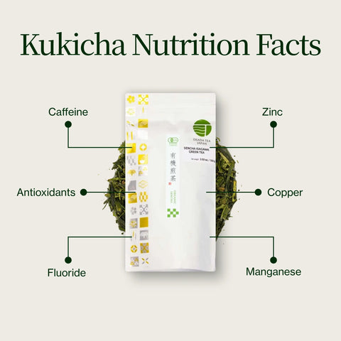 Osada japansk Kukicha te