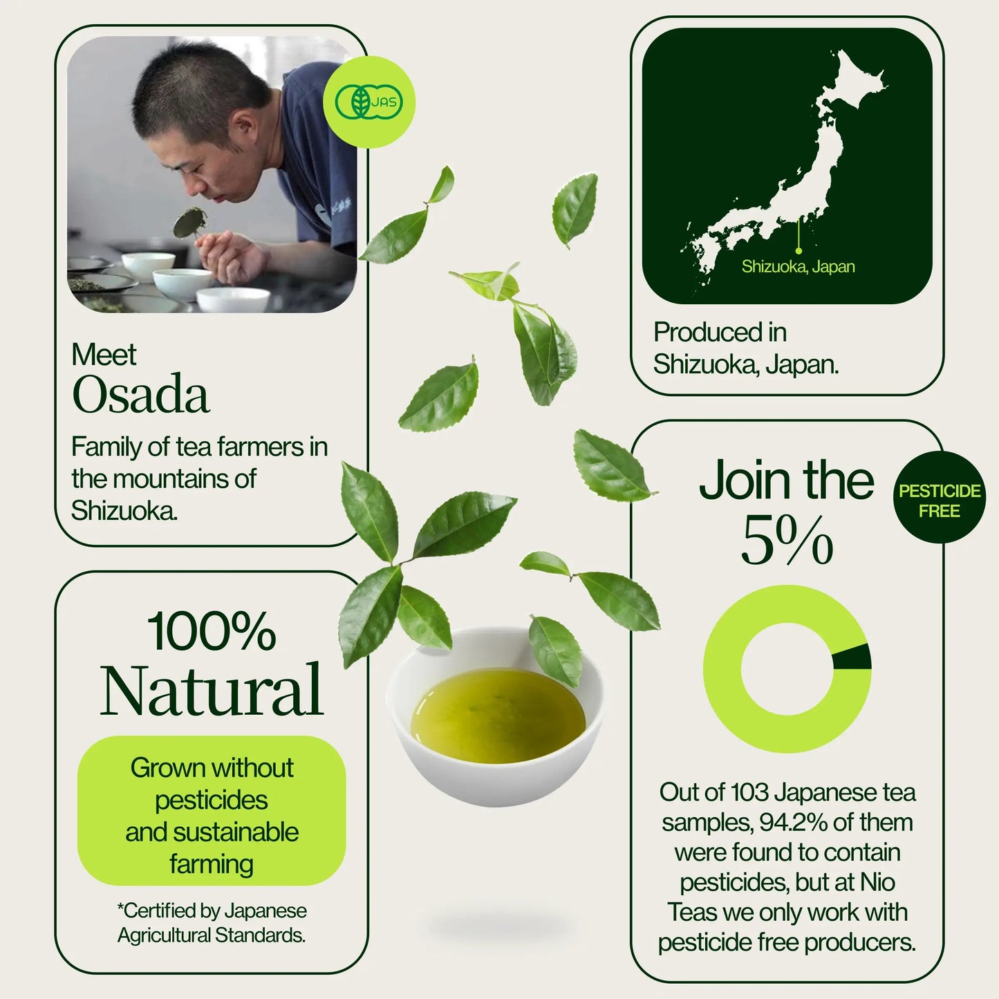 Japanese Matcha Tea Osada Okumidori