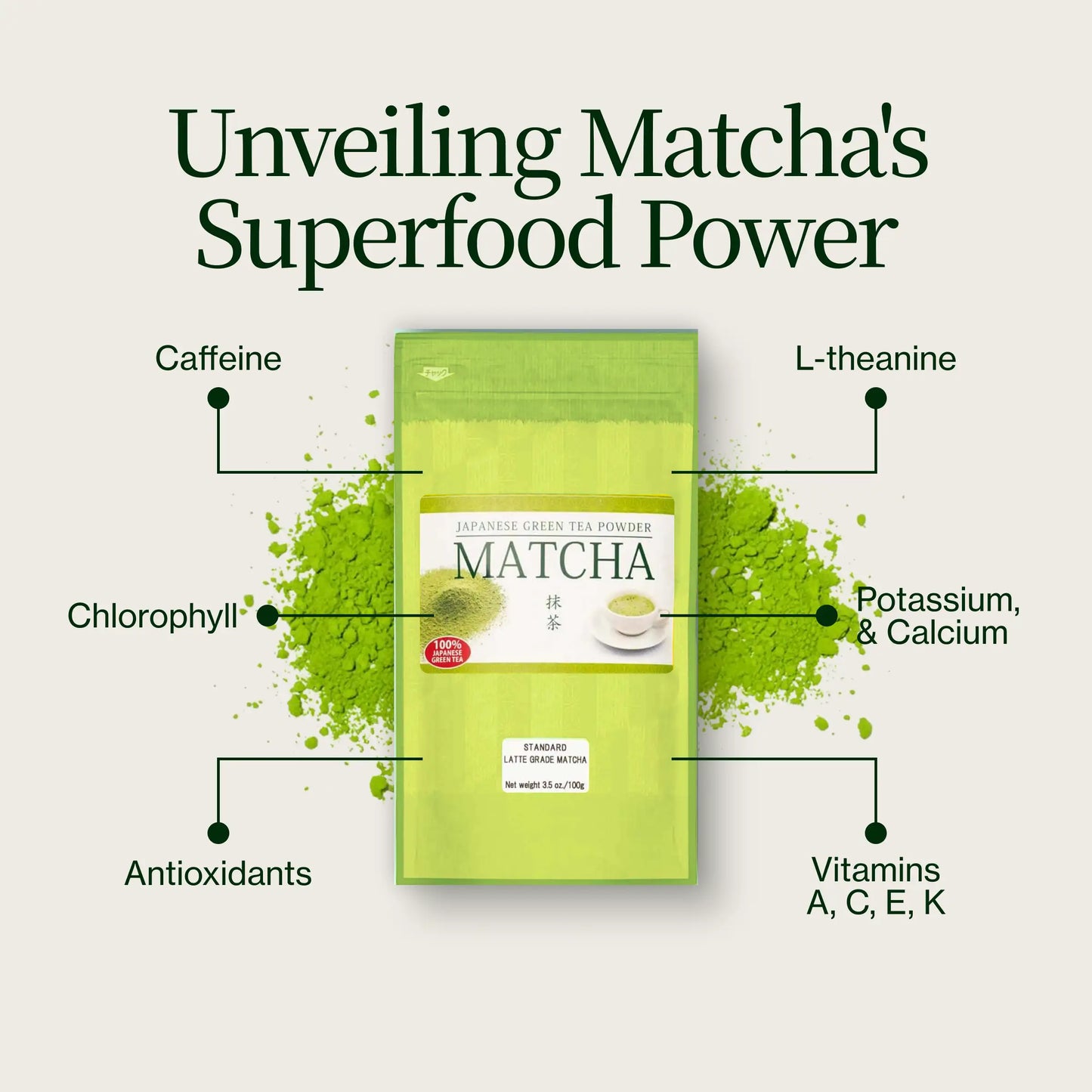 Premium Matcha Latte Pulver