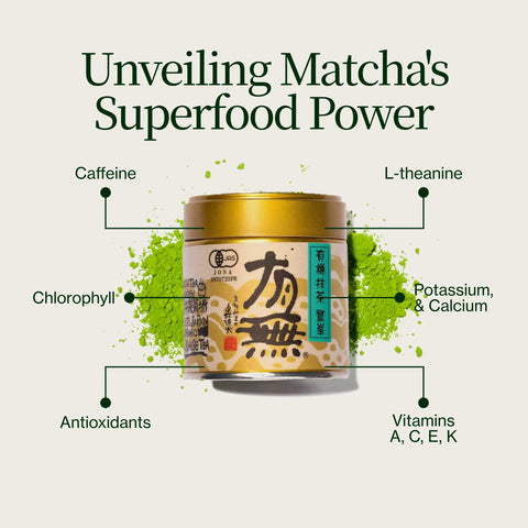 Washimine ceremoniel Matcha -te