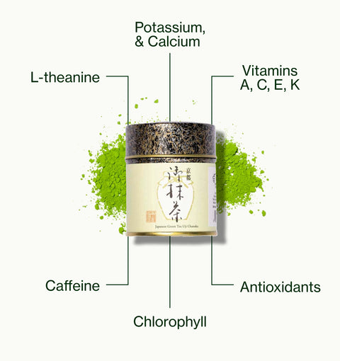 Nio Teas Chanoka Yabukita Matcha tin with matcha powder, labelled with caffeine, L-theanine, chlorophyll, minerals, antioxidants and vitamins