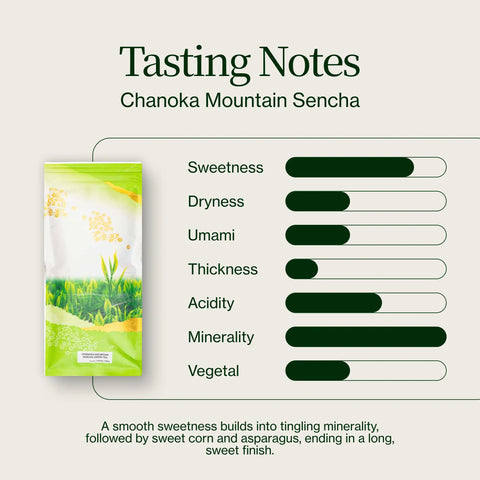 Chanoka -bjerget Sencha