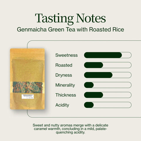 Genmaicha grøn te med ristede ris