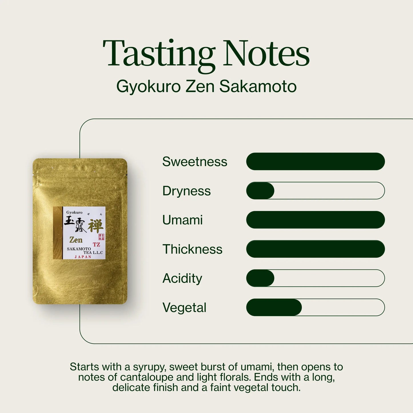 Gyokuro Zen Sakamoto